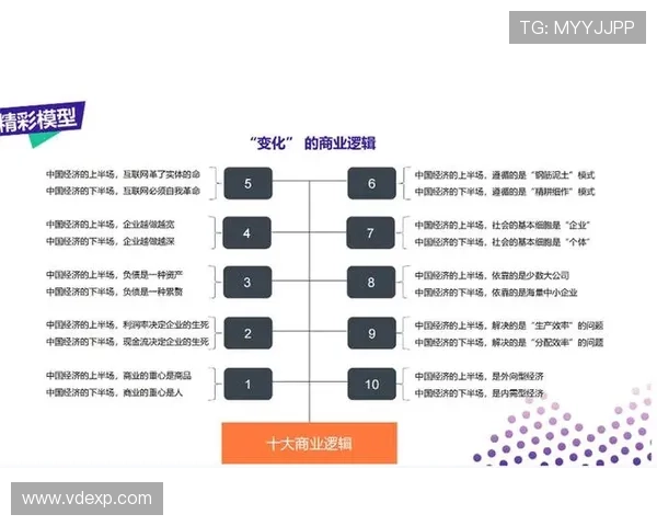 领军企业家引领创新浪潮，推动行业发展与未来经济趋势探讨